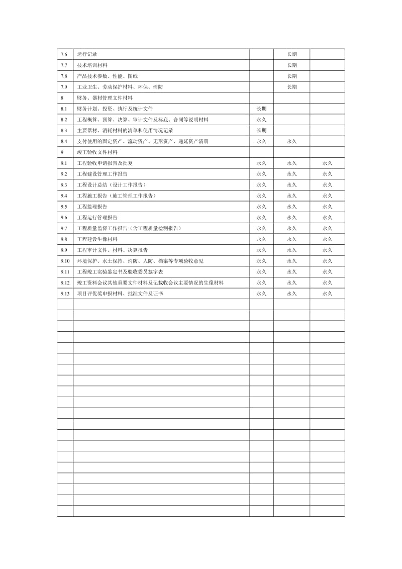 水利工程资料表格在水电工程建设监理中的应用与管理